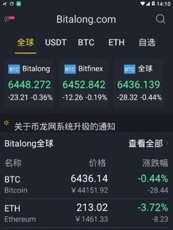 Bitalong