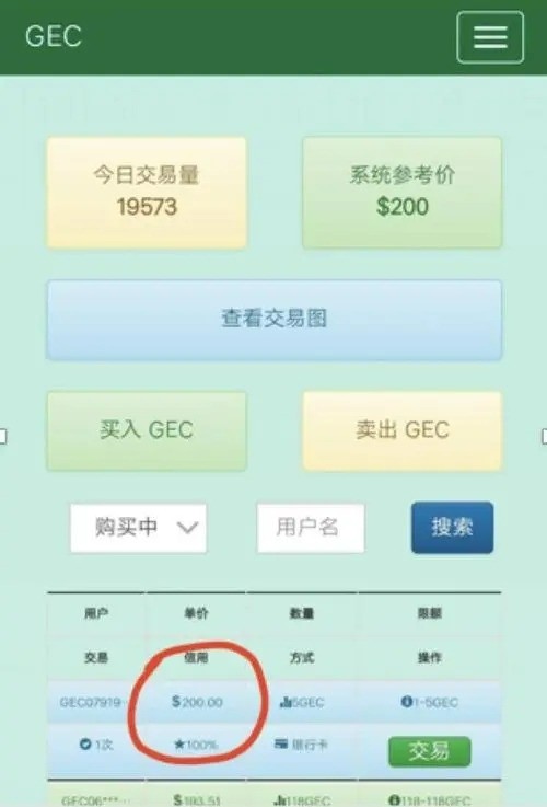ҵgec׿°