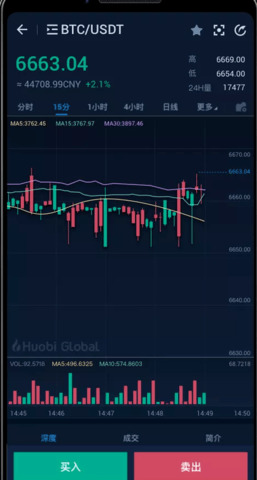 HUOBIappٷ