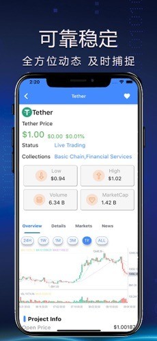 HUOBI.PROƽ̨ios