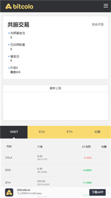 bitcolaappֻ