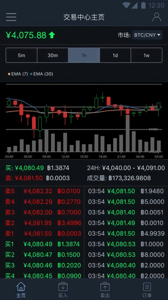 CoinExҿͽֻ°汾