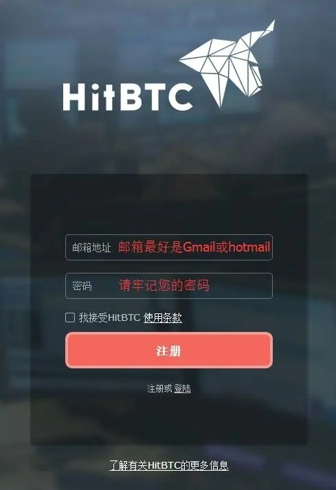 HitBTC׿°