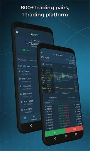 HitBTCİ