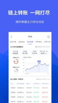 coinٷ°汾