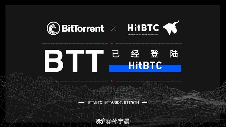 HitBTCѰ