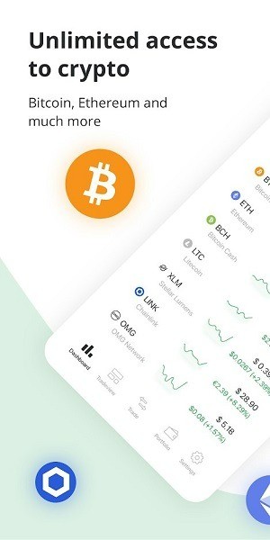 Bitstamp°