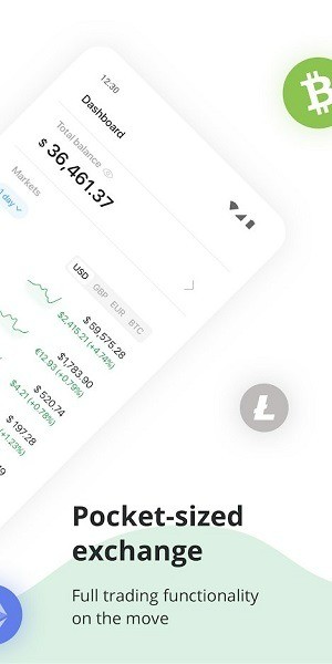 Bitstamp°