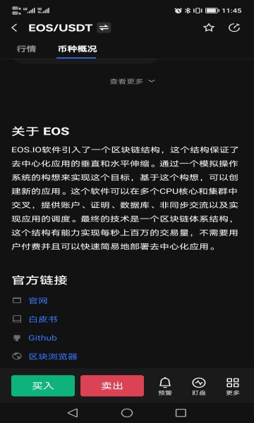 eosӱǮ
