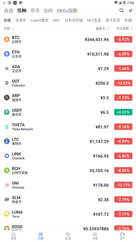 Fedlioapp׿