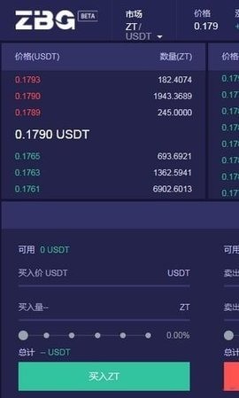 ZBGappֻ