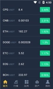 NewCoinappʽ