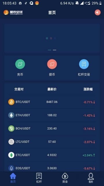 BitSGapp/׿/°