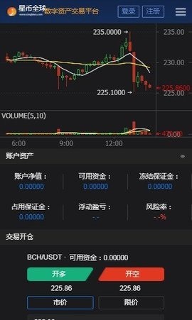 BitSGǽ