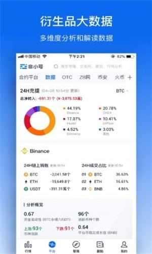 bitkubapp