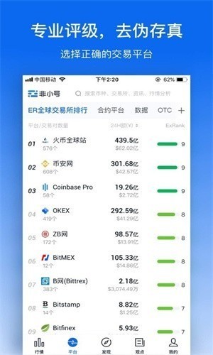 bitkubapp/°/׿/ʽ