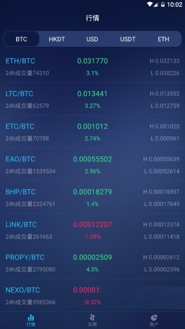 aexapp