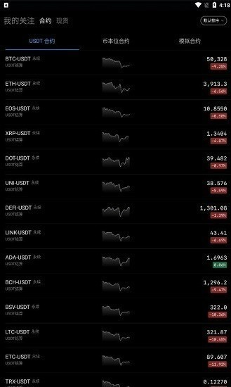 Trade Satoshiapp