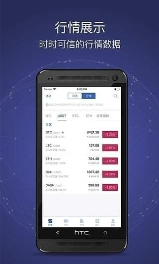 58COINȫվƻ