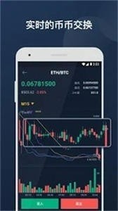 Bitrue׿°