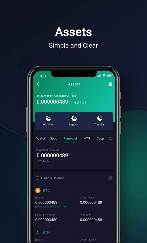 ҷBitForex°