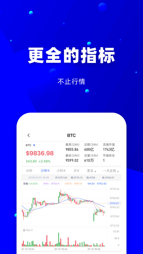 coinٷ°汾