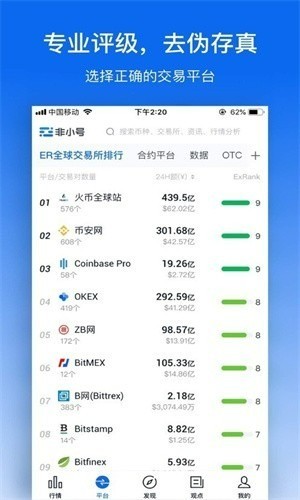 Bitkubƽ̨app