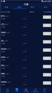 Bitsharesƽ̨