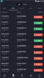 coinmexƽ̨׿