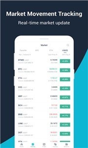 AscendEXapp