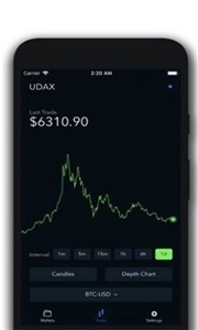 udax׿°