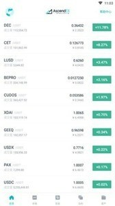 Dcoin