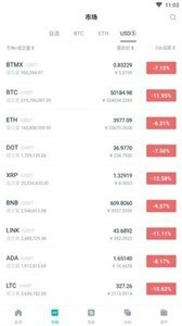 Dcoin׿°