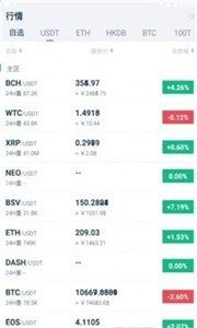 coin100app