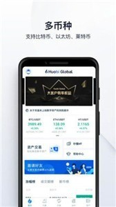 GRTǮapp°