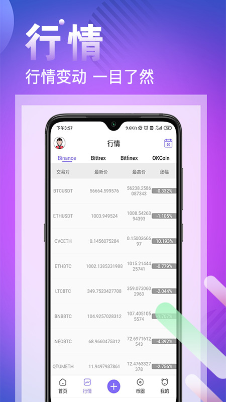 رappֻ
