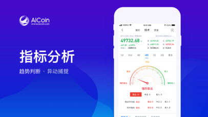 aicoin°
