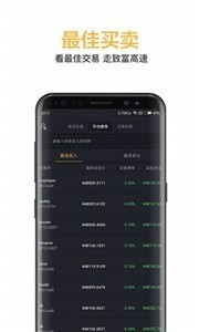 coinup׿°