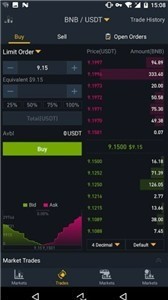 Indodax