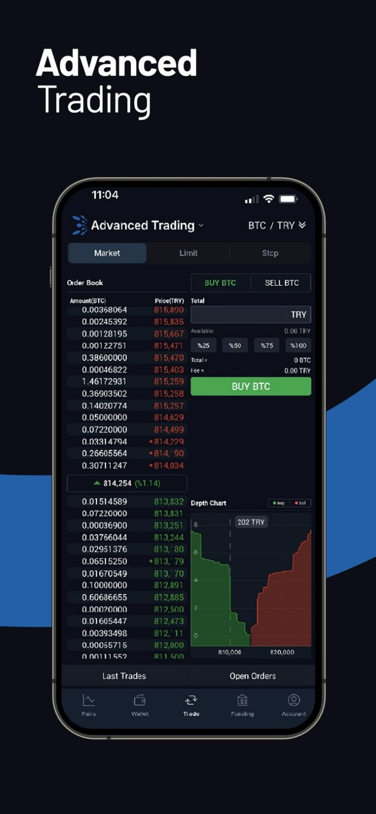 btcturkappٷ