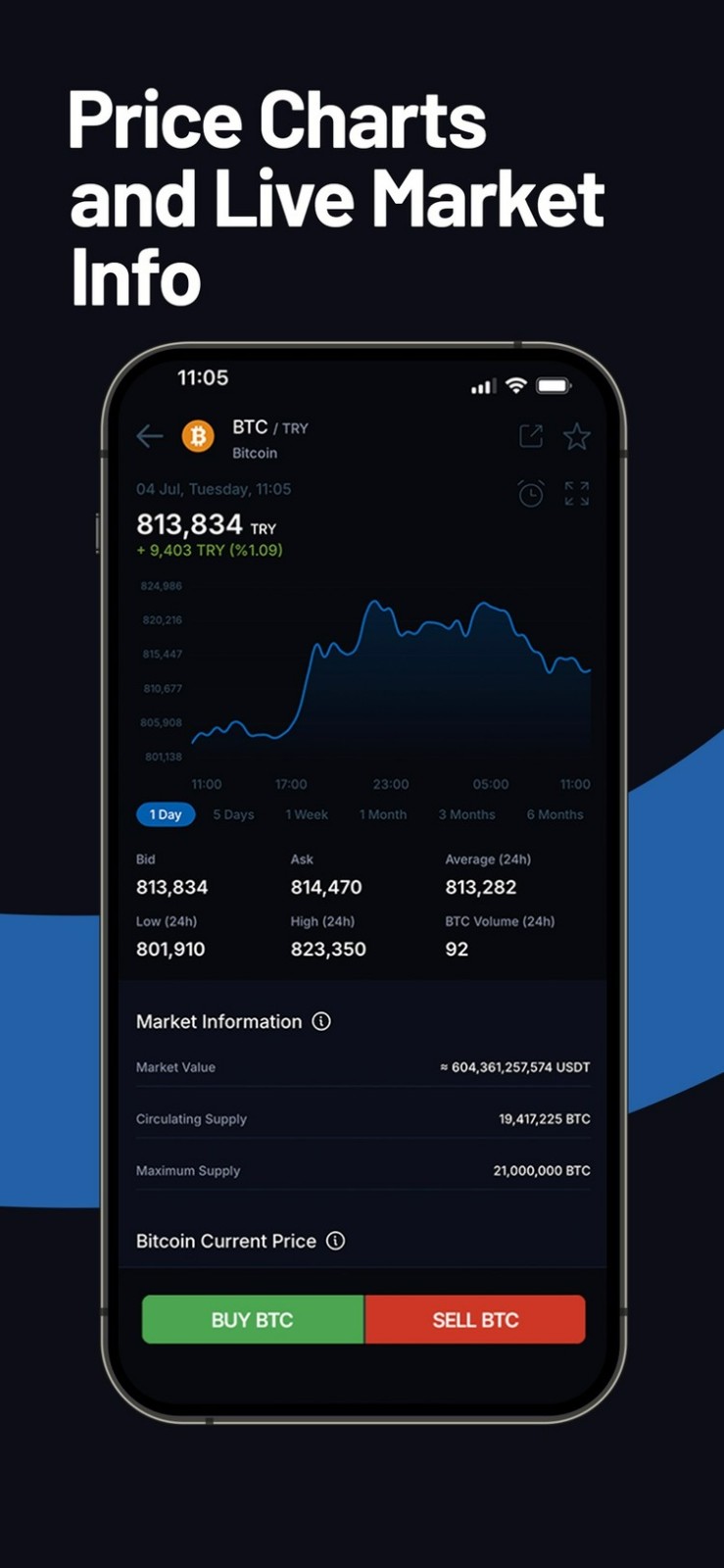 btcturk׿°