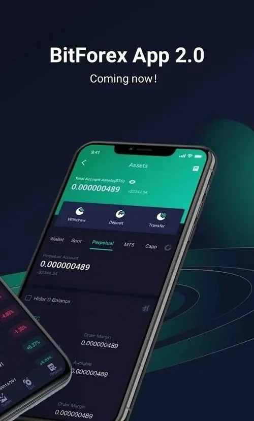 bitforexٷ