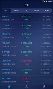 Coincheck