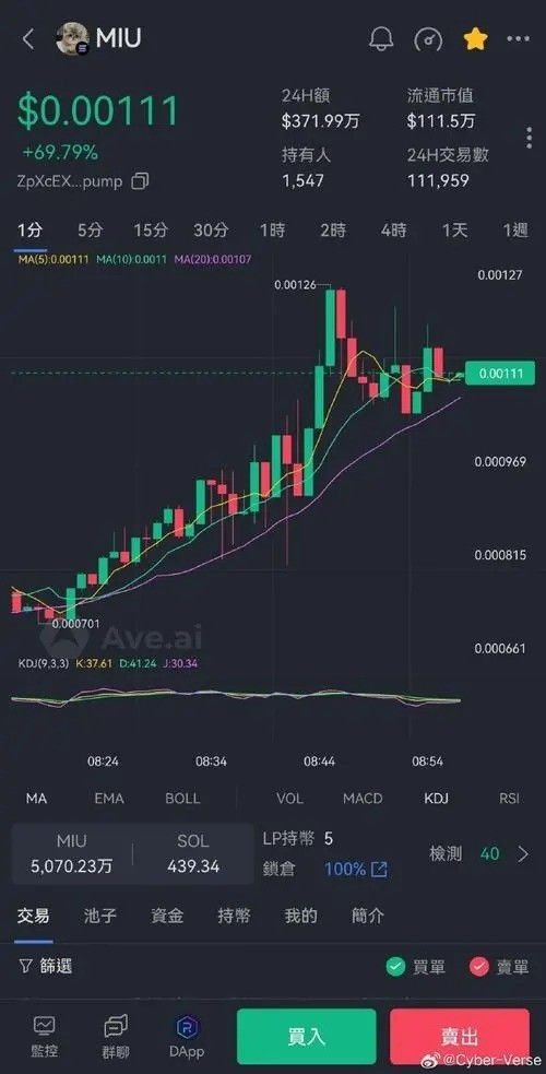 Ȧcoin׿°
