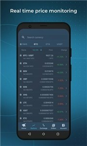 vvcoinٷʽ