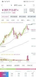 cointigerһ