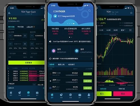 cointigerƽ̨׿