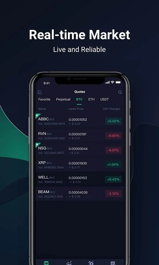 ҷ(BitForex)