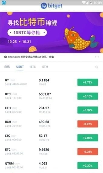 bitget°app