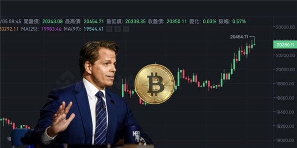 USDTios